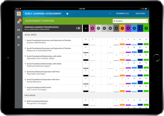 Screenshot of ELA iPad App