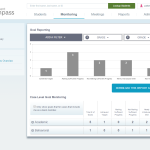 Screenshot of Student Compass